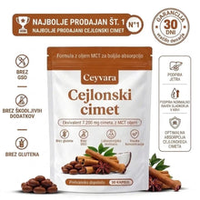 Pakiranje Ceyvara v slovenščini
